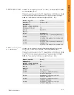 Preview for 60 page of Kunbus EtherCat User Manual