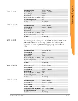 Preview for 79 page of Kunbus EtherCat User Manual