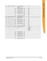 Preview for 91 page of Kunbus EtherCat User Manual