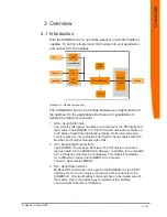 Предварительный просмотр 9 страницы Kunbus LP0016R02 User Manual