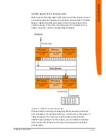 Preview for 19 page of Kunbus LP0016R02 User Manual