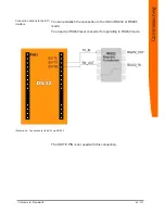 Preview for 46 page of Kunbus LP0016R02 User Manual