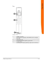 Предварительный просмотр 8 страницы Kunbus Sercos Series User Manual