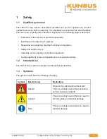 Предварительный просмотр 5 страницы Kunbus TAP-2100 Brief Instructions