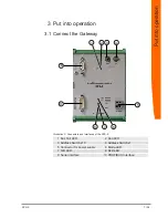 Предварительный просмотр 7 страницы Kunbus XPS-E User Manual