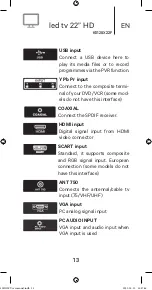 Предварительный просмотр 13 страницы Kunft K5128X22F Instruction Manual