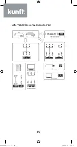 Предварительный просмотр 14 страницы Kunft K5128X22F Instruction Manual