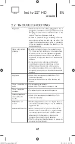 Предварительный просмотр 47 страницы Kunft K5128X22F Instruction Manual