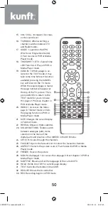 Предварительный просмотр 50 страницы Kunft K5128X22F Instruction Manual