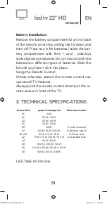 Предварительный просмотр 51 страницы Kunft K5128X22F Instruction Manual