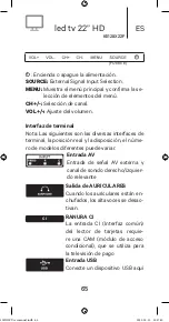 Предварительный просмотр 65 страницы Kunft K5128X22F Instruction Manual