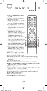 Предварительный просмотр 105 страницы Kunft K5128X22F Instruction Manual