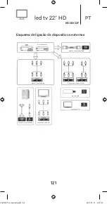 Предварительный просмотр 121 страницы Kunft K5128X22F Instruction Manual