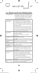 Предварительный просмотр 157 страницы Kunft K5128X22F Instruction Manual