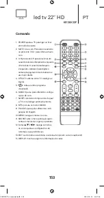 Предварительный просмотр 159 страницы Kunft K5128X22F Instruction Manual