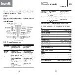 Предварительный просмотр 7 страницы Kunft KBCR3886 Instruction Manual