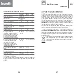 Предварительный просмотр 14 страницы Kunft KBIO4445 Instruction Manual