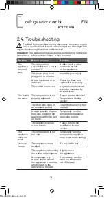 Предварительный просмотр 21 страницы Kunft KC3120 WH Instruction Manual