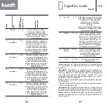 Preview for 27 page of Kunft KC6455 Instruction Manual