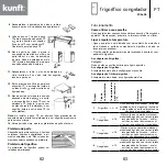 Preview for 42 page of Kunft KC6455 Instruction Manual