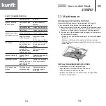 Предварительный просмотр 8 страницы Kunft KCHS4852 IX Instruction Manual