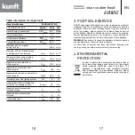 Предварительный просмотр 9 страницы Kunft KCHS4852 IX Instruction Manual