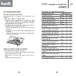 Предварительный просмотр 17 страницы Kunft KCHS4852 IX Instruction Manual