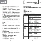 Предварительный просмотр 17 страницы Kunft KDD2529 Instruction Manual