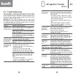 Предварительный просмотр 17 страницы Kunft KDD4870 Instruction Manual