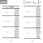 Предварительный просмотр 27 страницы Kunft KDD4870 Instruction Manual