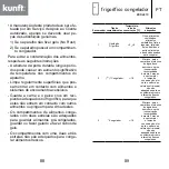 Предварительный просмотр 45 страницы Kunft KDD4870 Instruction Manual