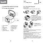 Предварительный просмотр 5 страницы Kunft KDF-2594 Instruction Manual