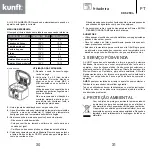 Предварительный просмотр 16 страницы Kunft KDF-2594 Instruction Manual