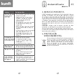 Предварительный просмотр 22 страницы Kunft KDH2775 Instruction Manual