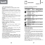 Предварительный просмотр 14 страницы Kunft KDW4752 Instruction Manual