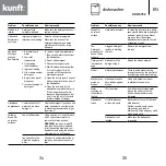 Предварительный просмотр 18 страницы Kunft KDW4752 Instruction Manual