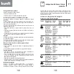 Предварительный просмотр 52 страницы Kunft KDW4752 Instruction Manual