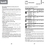 Preview for 14 page of Kunft KDW4752N Instruction Manual