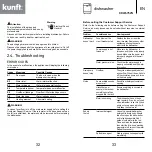 Preview for 17 page of Kunft KDW4752N Instruction Manual