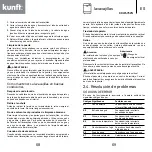 Preview for 35 page of Kunft KDW4752N Instruction Manual