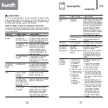 Preview for 36 page of Kunft KDW4752N Instruction Manual