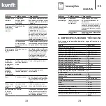 Preview for 37 page of Kunft KDW4752N Instruction Manual