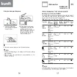 Предварительный просмотр 9 страницы Kunft KDW5137 SL Instruction Manual