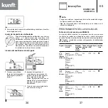 Предварительный просмотр 19 страницы Kunft KDW5137 SL Instruction Manual