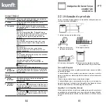 Предварительный просмотр 26 страницы Kunft KDW5137 SL Instruction Manual