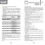 Предварительный просмотр 27 страницы Kunft KDW5137 SL Instruction Manual