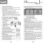 Предварительный просмотр 17 страницы Kunft KMW1698 Instruction Manual