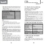 Предварительный просмотр 18 страницы Kunft KMW1698 Instruction Manual