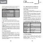 Предварительный просмотр 27 страницы Kunft KMW1698 Instruction Manual