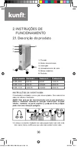 Предварительный просмотр 36 страницы Kunft KOR-1318 Instruction Manual